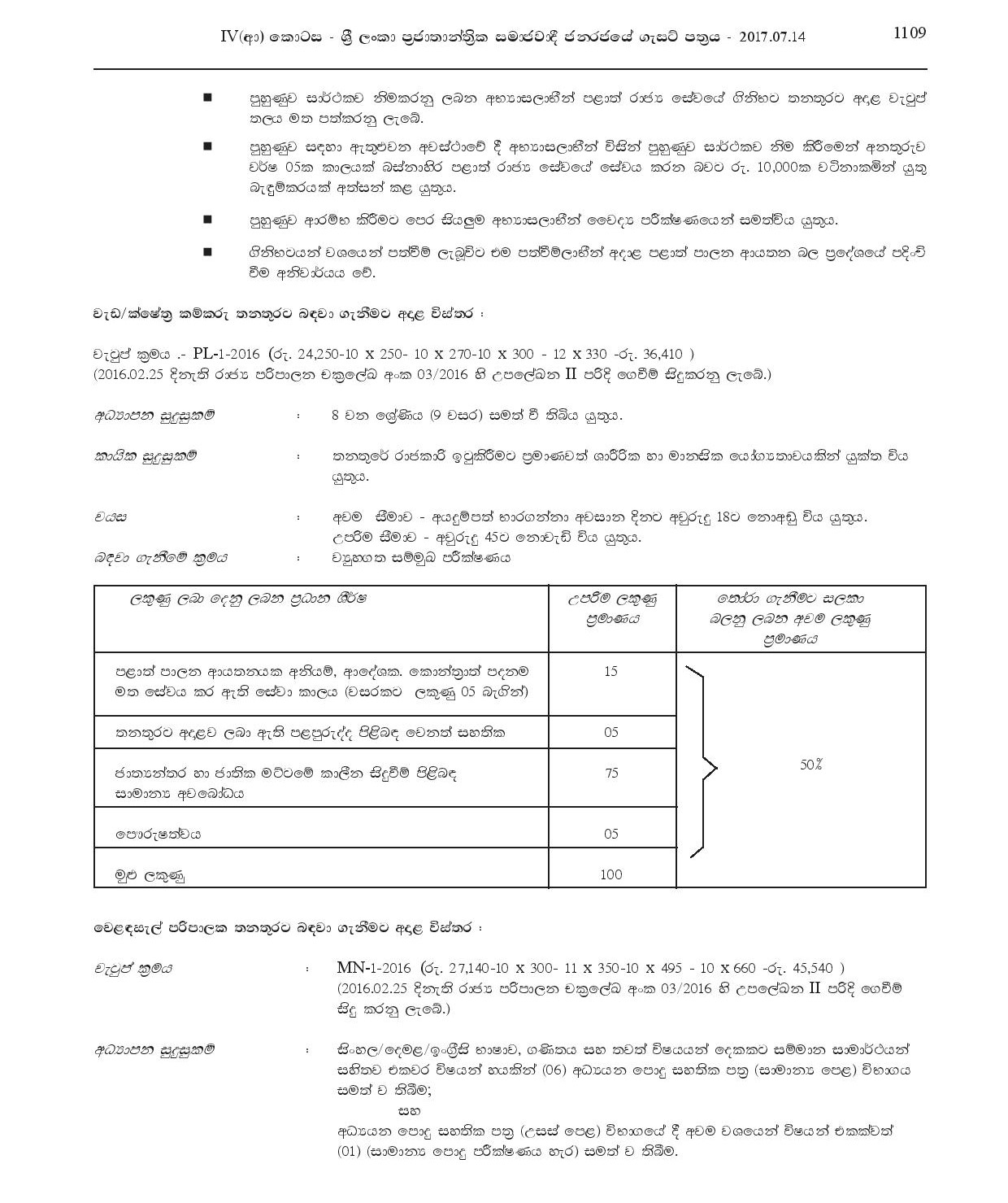 Fireman, Work/Field Labourer, Market Supervisor - Negombo Municipal Council